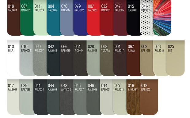 žaluzije, žaluzije vrste lamel